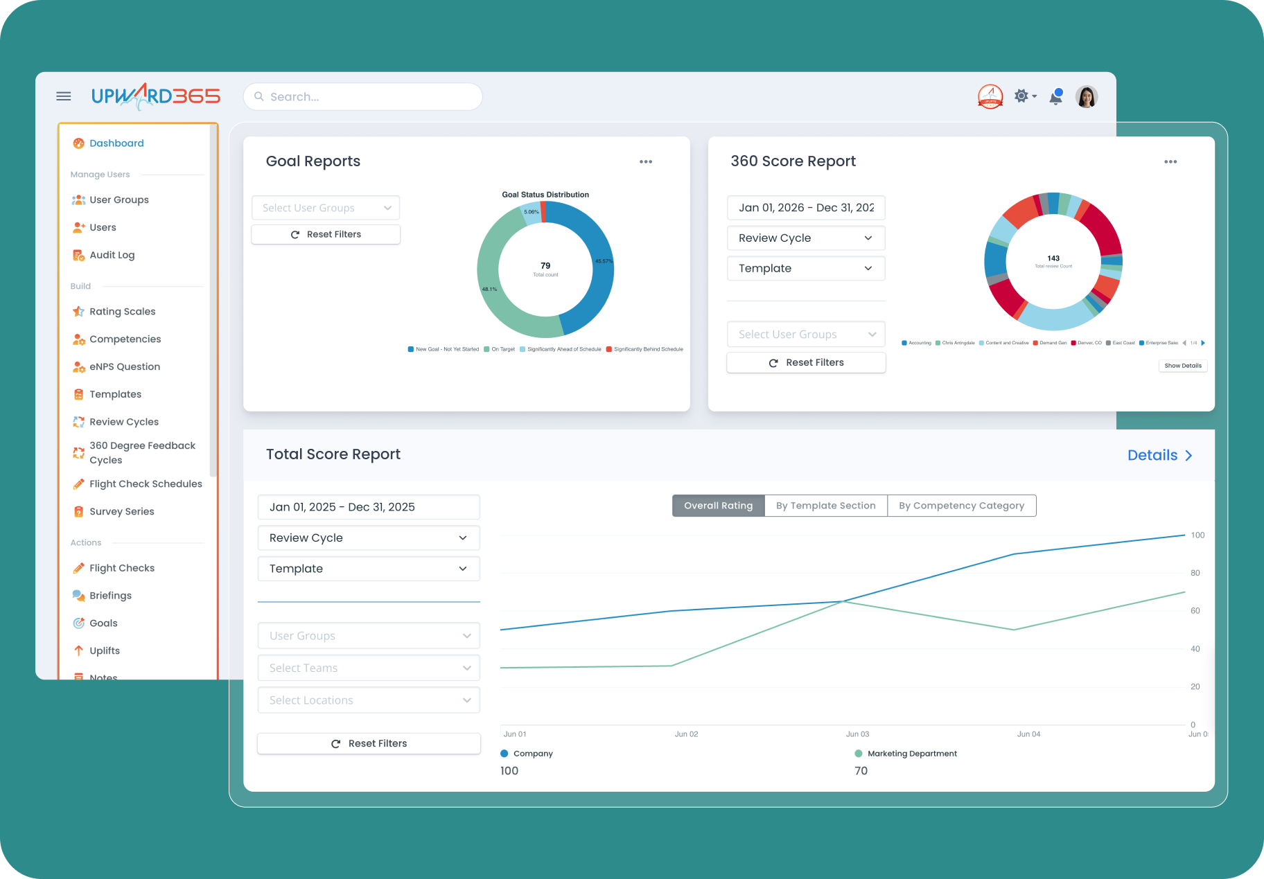 engagement_sits_next_to_performance_3x engagement_sits_next_to_performance_3x